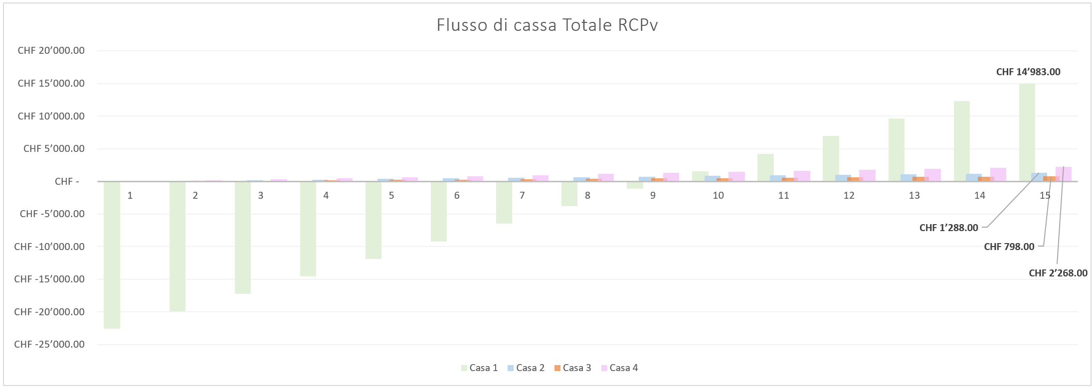 Grafico123.png