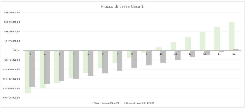 Grafico2123.png
