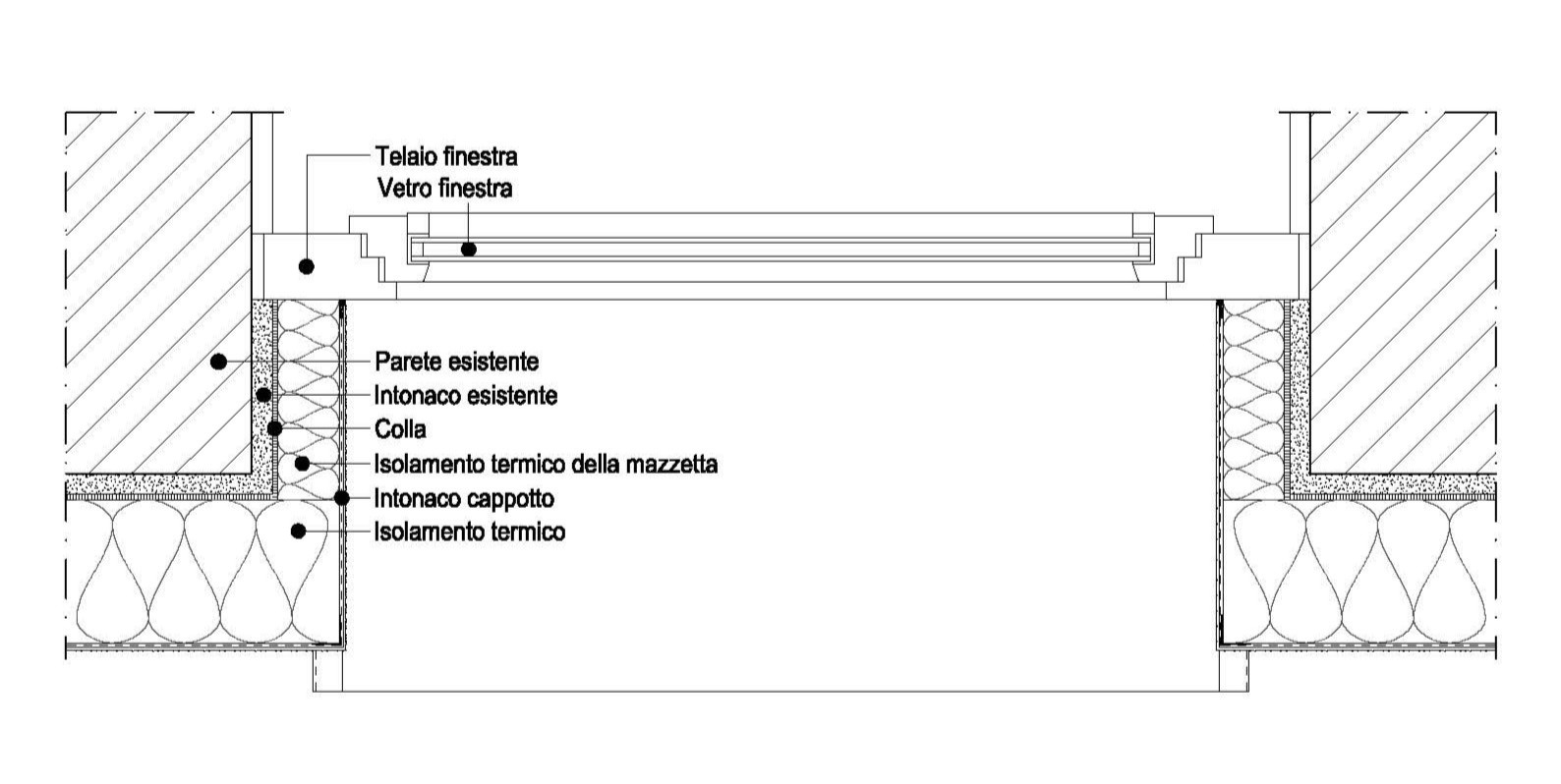 Dettaglio articolo RUEn 1 3