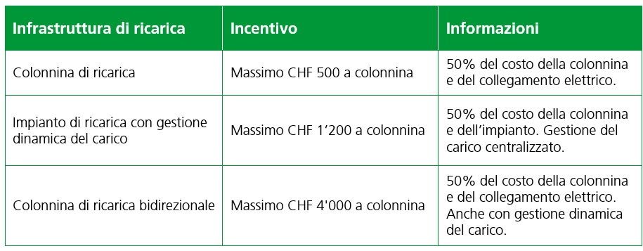 Immagine 2025 11 17 074055